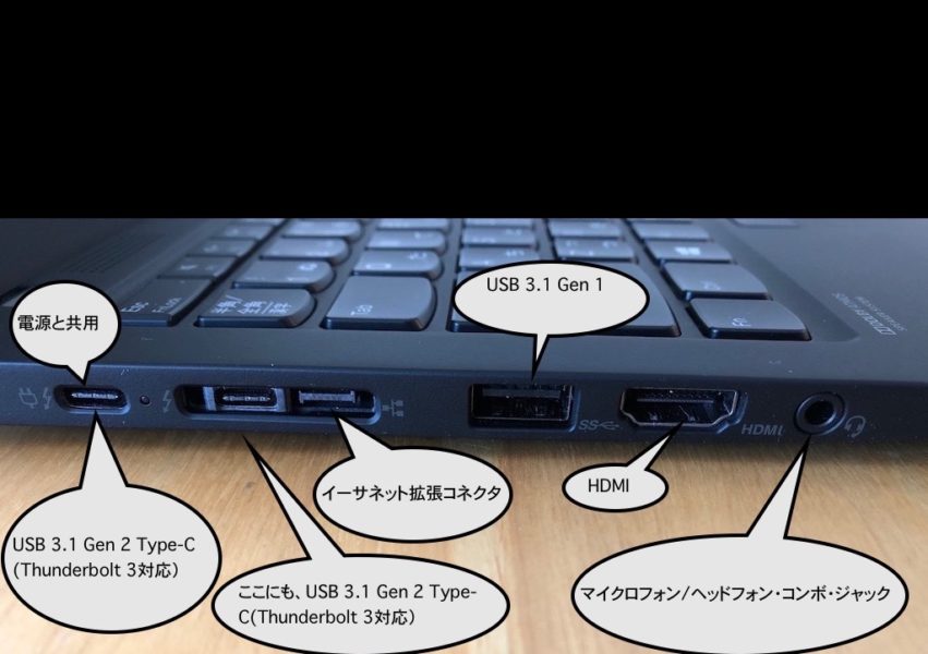ThinkPad X1 Carbon 左側left side